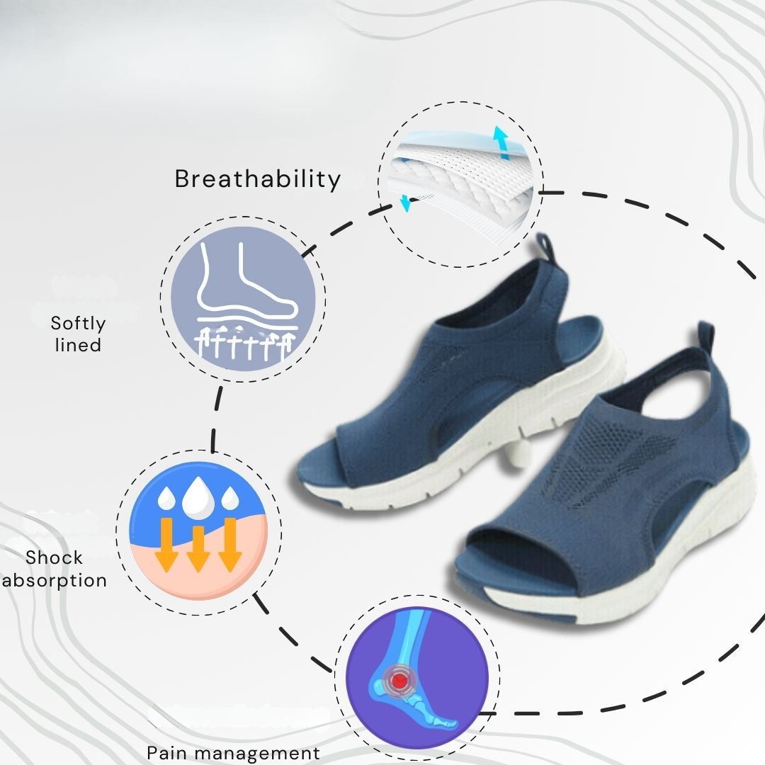 Florax | Ergonomikus Fájdalomcsillapító Kényelmi Szandálok